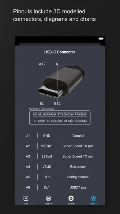 AV Buddy سکرین شاٹس