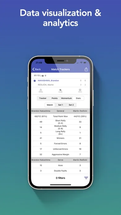 iOnCourt Tennis Match Tracker Screenshots