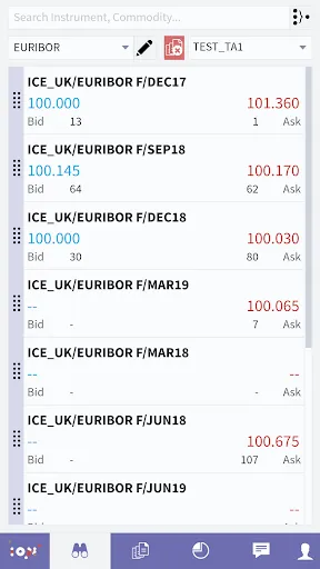 Capturas de pantalla de ION Trader