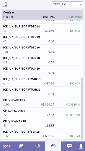 Capturas de pantalla de ION Trader