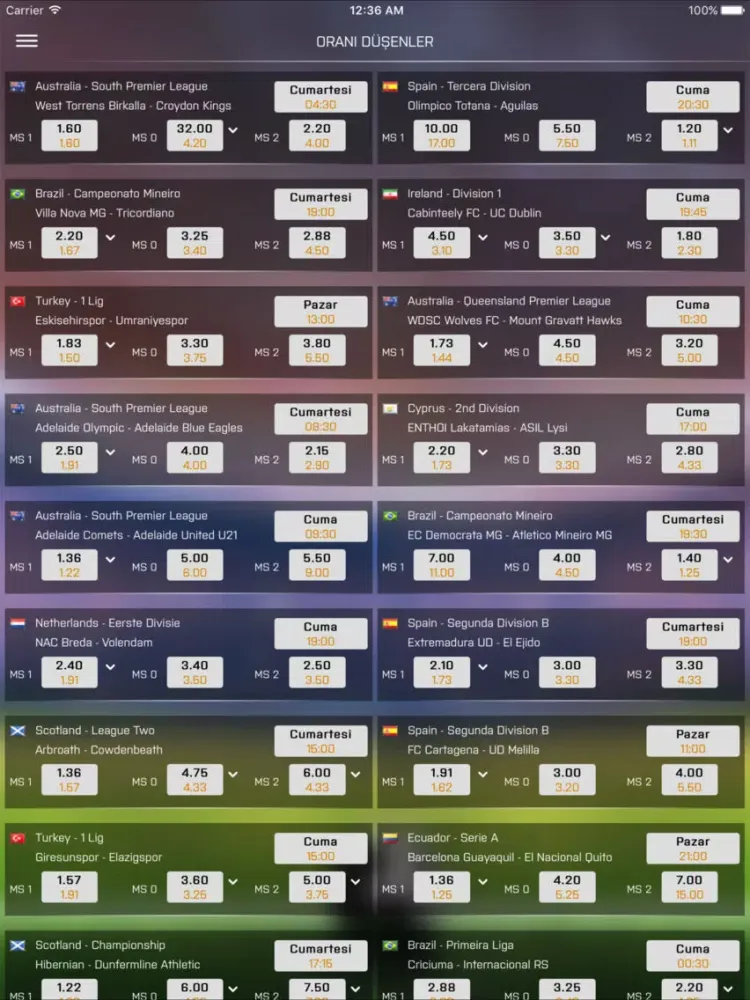 BirSıfırİki - Günlük Bahis Tahminleri iPad 应用截图