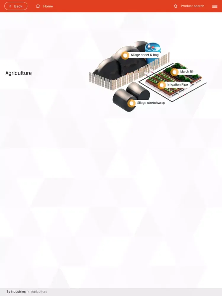 Cabot iGuide iPad Ekran Görüntüleri