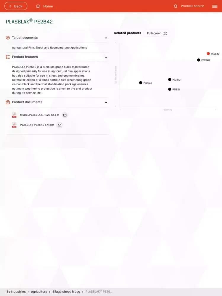 Cabot iGuide iPad Ekran Görüntüleri