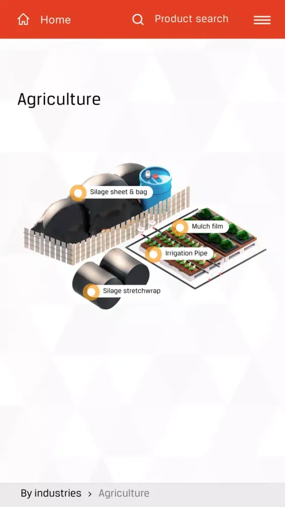 Cabot iGuide Ekran Görüntüleri