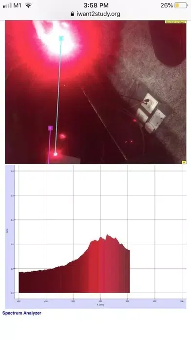 Light Spectrum Analyzer应用截图