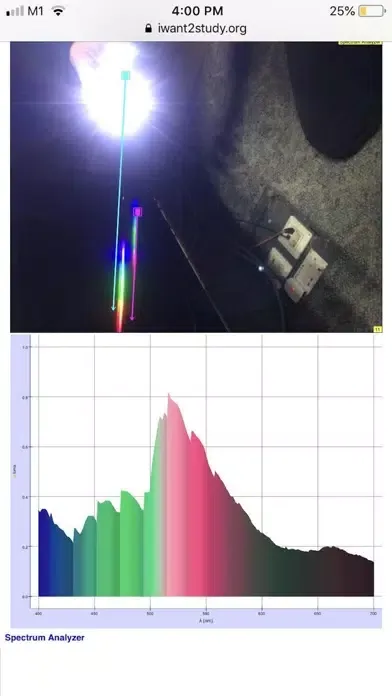 Light Spectrum Analyzer应用截图