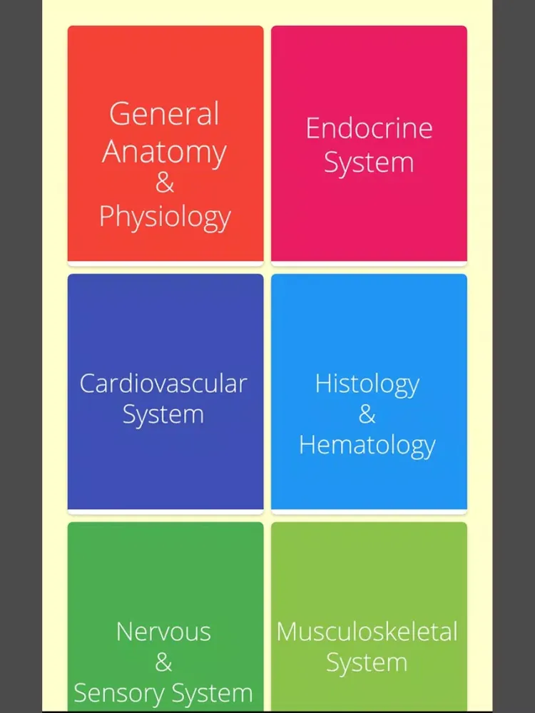 Скриншоты Nursing Anatomy and Physiology iPad 