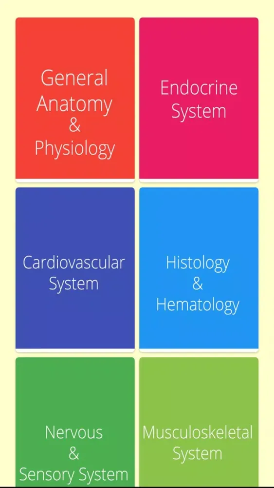 Скриншоты Nursing Anatomy and Physiology