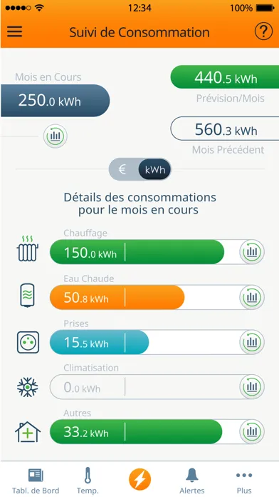 Скриншоты Eco-Touch