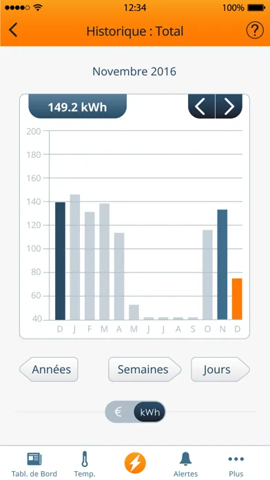 Скриншоты Eco-Touch