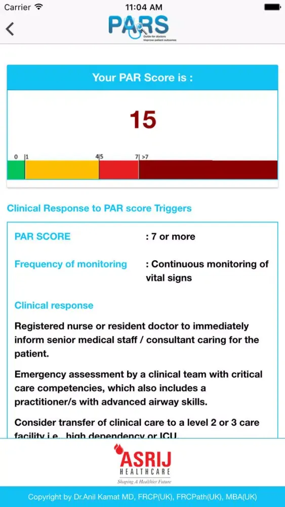 Tangkapan skrin PAR Score