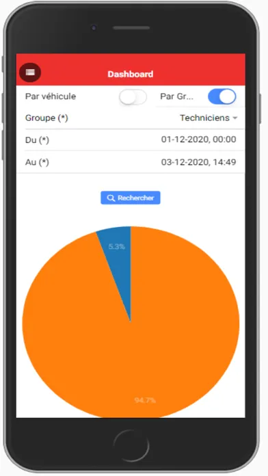 RimTélécom应用截图