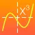 Cubic Solver - graph and roots