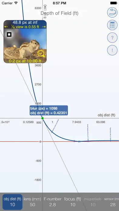 تصاویر Hyperfocal - depth of field calculator with blur simulation and circle of confusion estimation