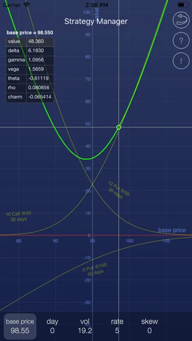 Capturas de pantalla de Strategy - option risk