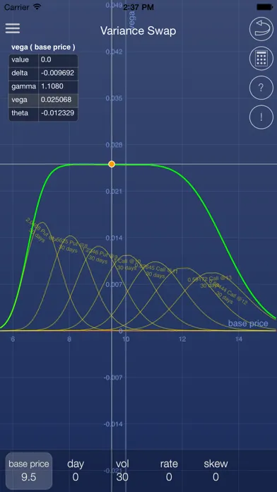 Ảnh chụp màn hình của iOptioneer - option strategies