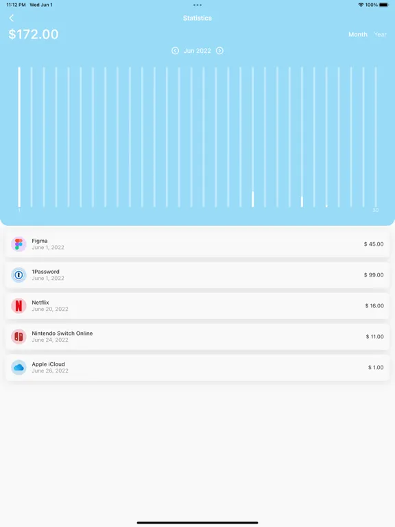 ภาพหน้าจอของ The Subs - Subscriptions Track iPad 