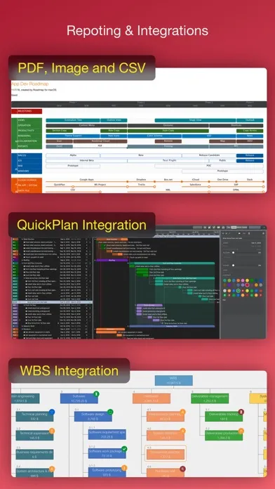 Roadmap - Timeline Plan Chart স্ক্রিনশট