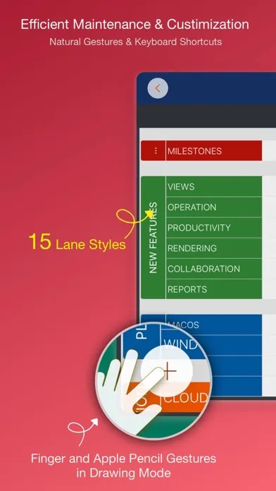 Roadmap - Timeline Plan Chart স্ক্রিনশট