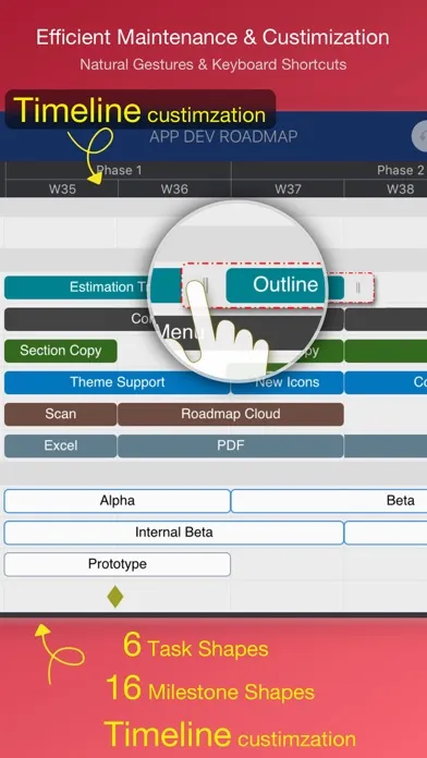Roadmap - Timeline Plan Chart স্ক্রিনশট