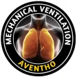 Aventho