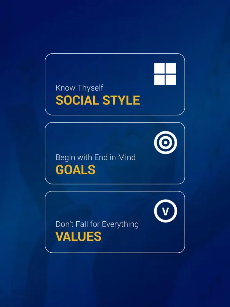 Capturas de pantalla de Cultivate your leader iPad 