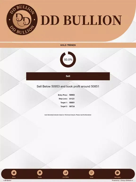 تصاویر DD Bullion iPad 