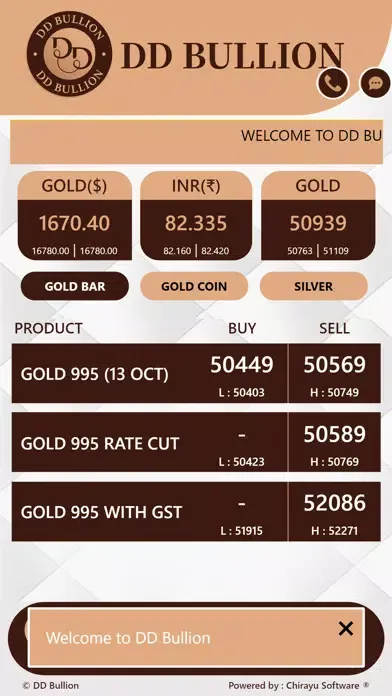 تصاویر DD Bullion