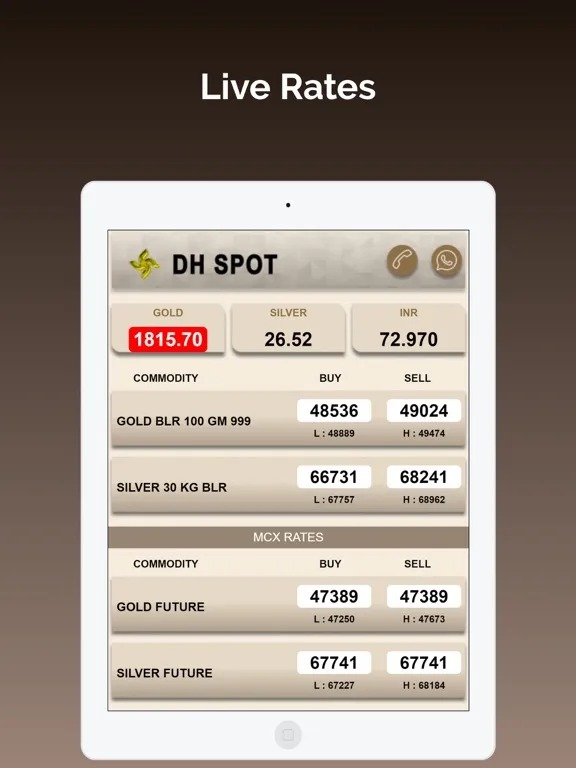 Zrzuty ekranu DH spot iPad 