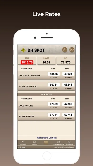 Zrzuty ekranu DH spot