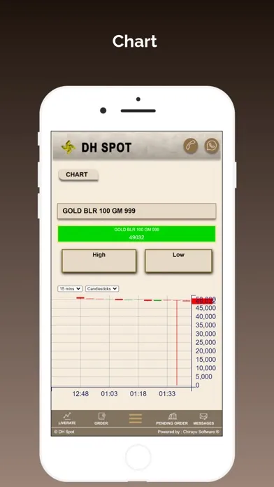 Zrzuty ekranu DH spot