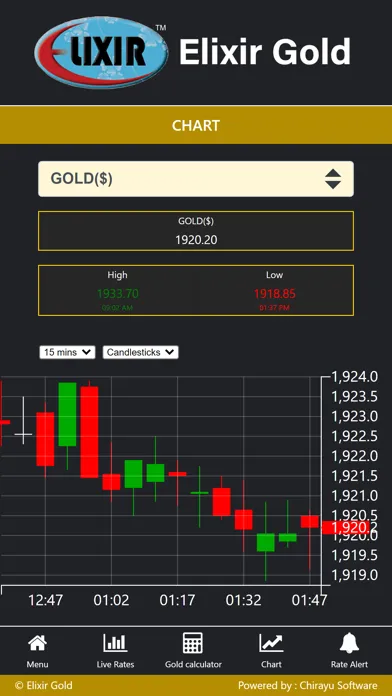Tangkapan skrin Elixir Gold Live