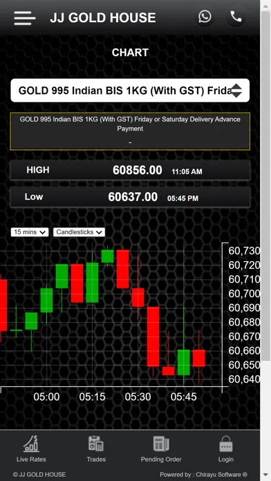 Tangkapan layar JJ Gold House Live