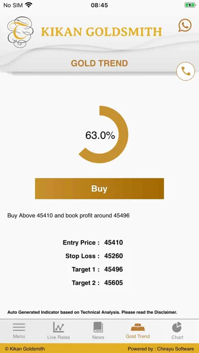 Kikan Goldsmith Screenshots