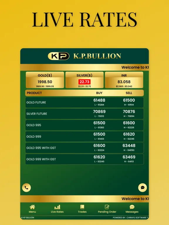صور K P Bullion iPad 
