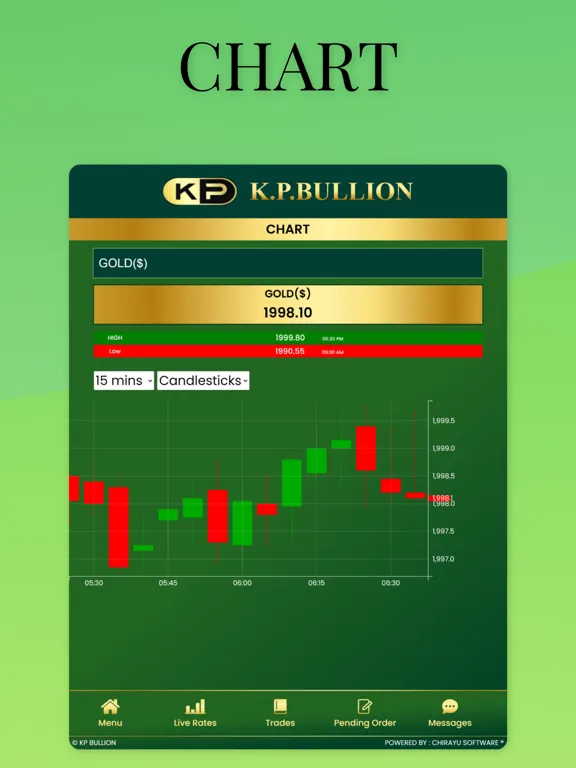 صور K P Bullion iPad 