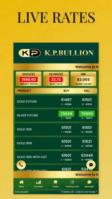 صور K P Bullion