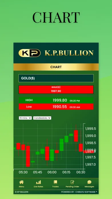 صور K P Bullion