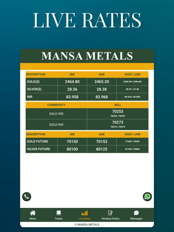 Screenshot di Mansa Metals iPad 