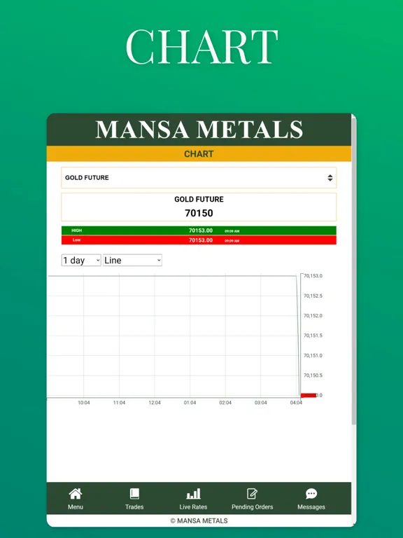 Screenshot di Mansa Metals iPad 