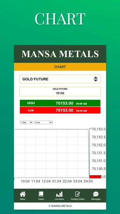 Screenshot di Mansa Metals