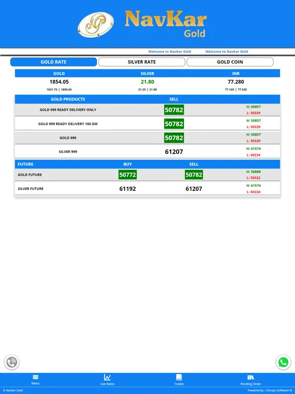 تصاویر Navkar Gold iPad 