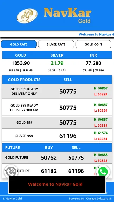 تصاویر Navkar Gold