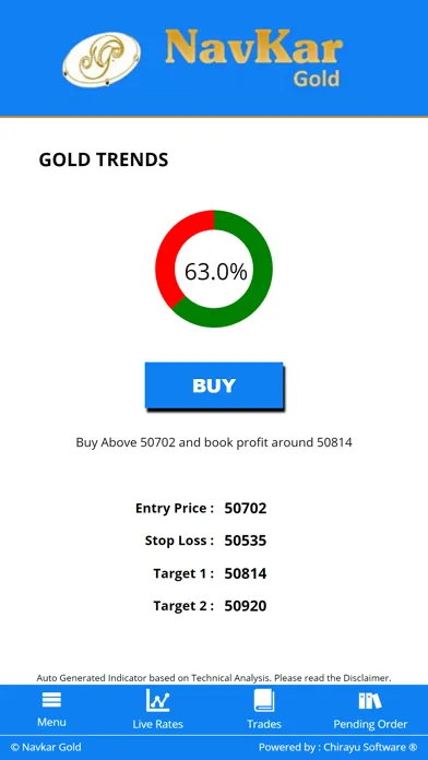 تصاویر Navkar Gold
