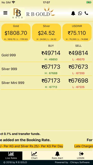 RB Gold Spot Ekran Görüntüleri