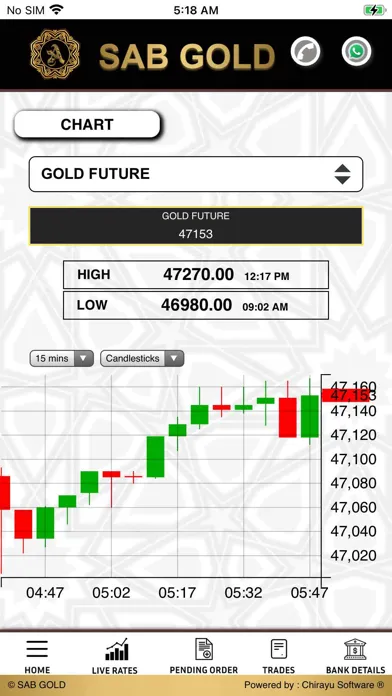 ภาพหน้าจอของ Sab Gold