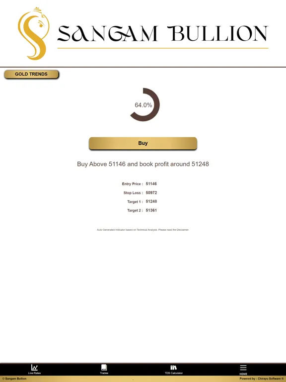 Sangam Bullion Spot iPad  Screenshots