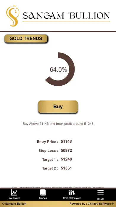 Sangam Bullion Spot Screenshots
