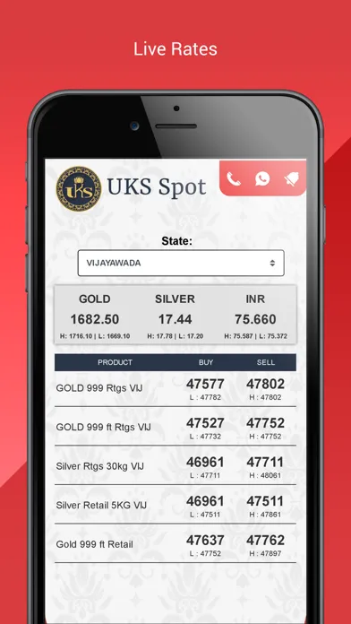 Screenshot di Sri Uks Spot Vijayawada,Mtm