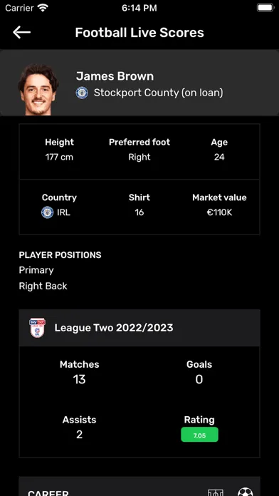 Tangkapan skrin Football Live Scores - Soccer